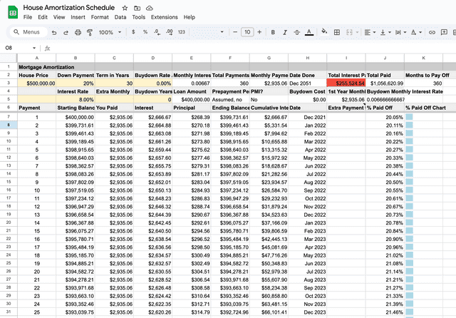 Amortization Schedule